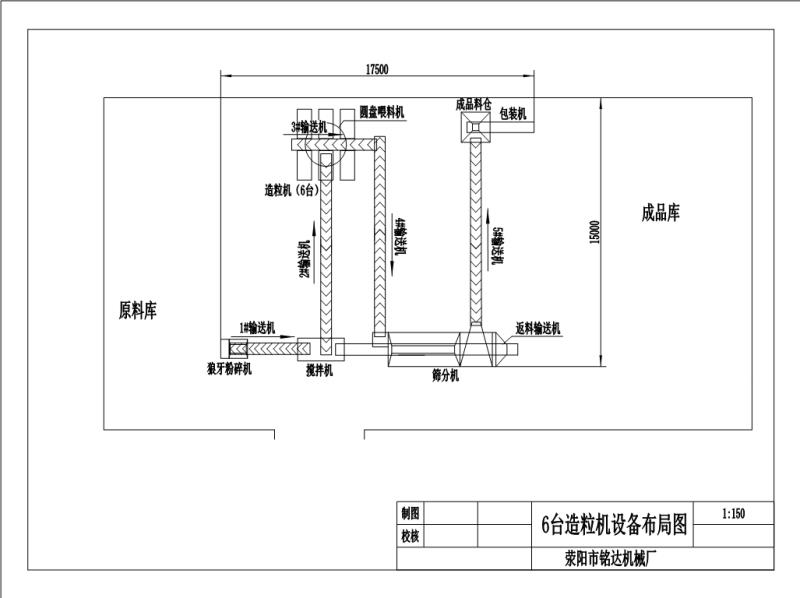 六臺(tái)造粒機(jī)流程圖